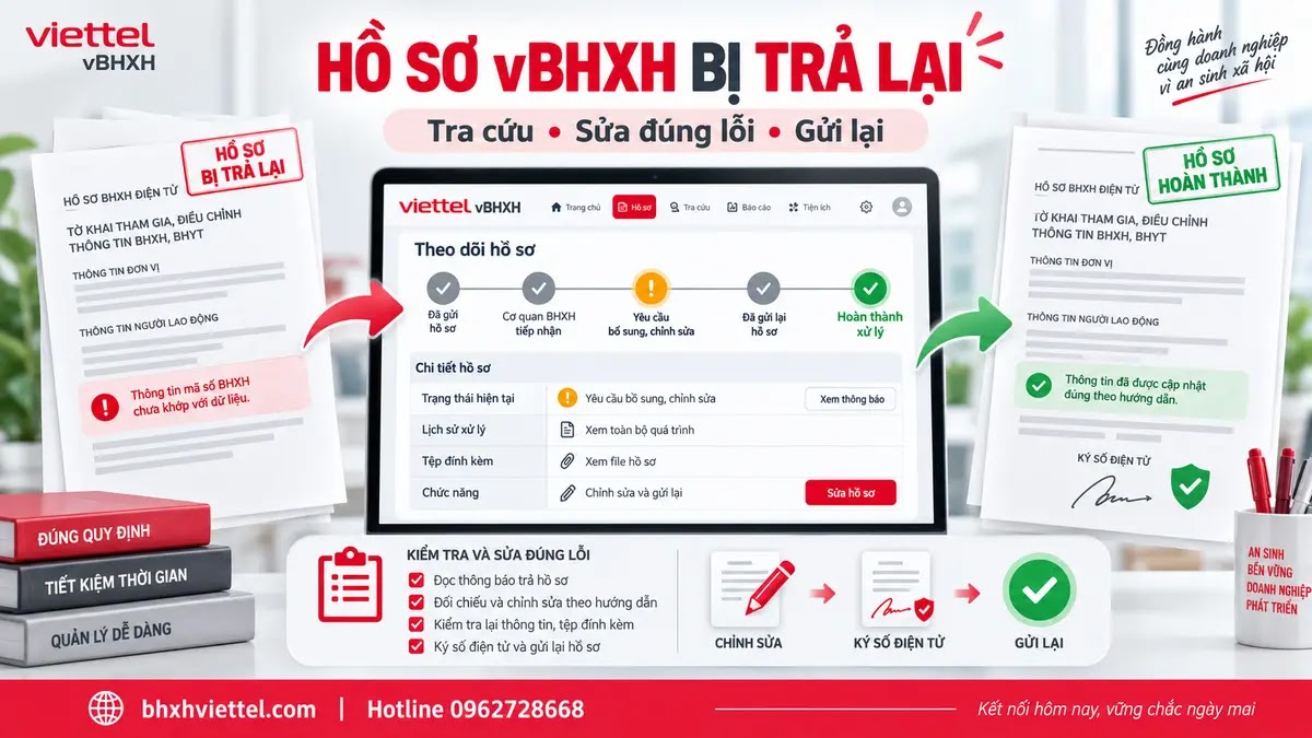 Hồ sơ vBHXH bị trả lại: tra cứu, sửa và gửi lại Quy trình tra cứu và xử lý hồ sơ vBHXH Viettel bị trả lại